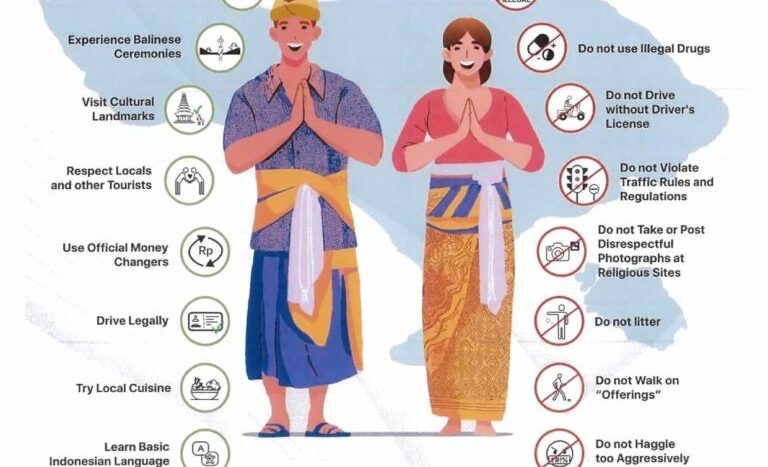 Bali Visitor Guidlines